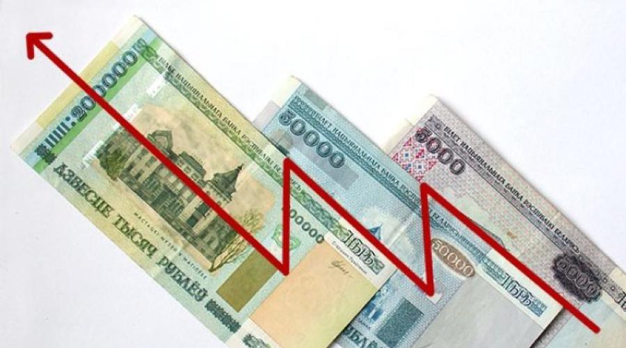 Деньги на русские рубли. Как перевести российские рубли в белорусские